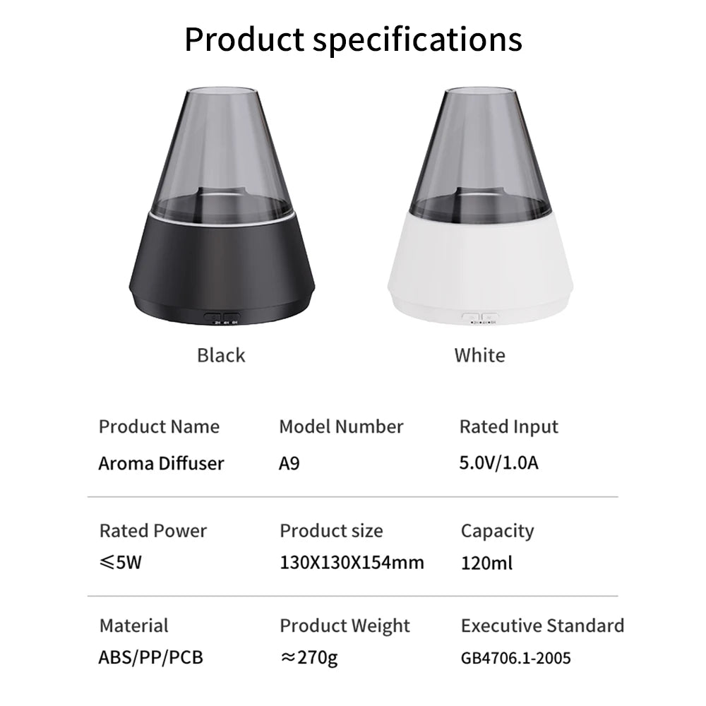 IGNIS Flame Aroma Diffuser