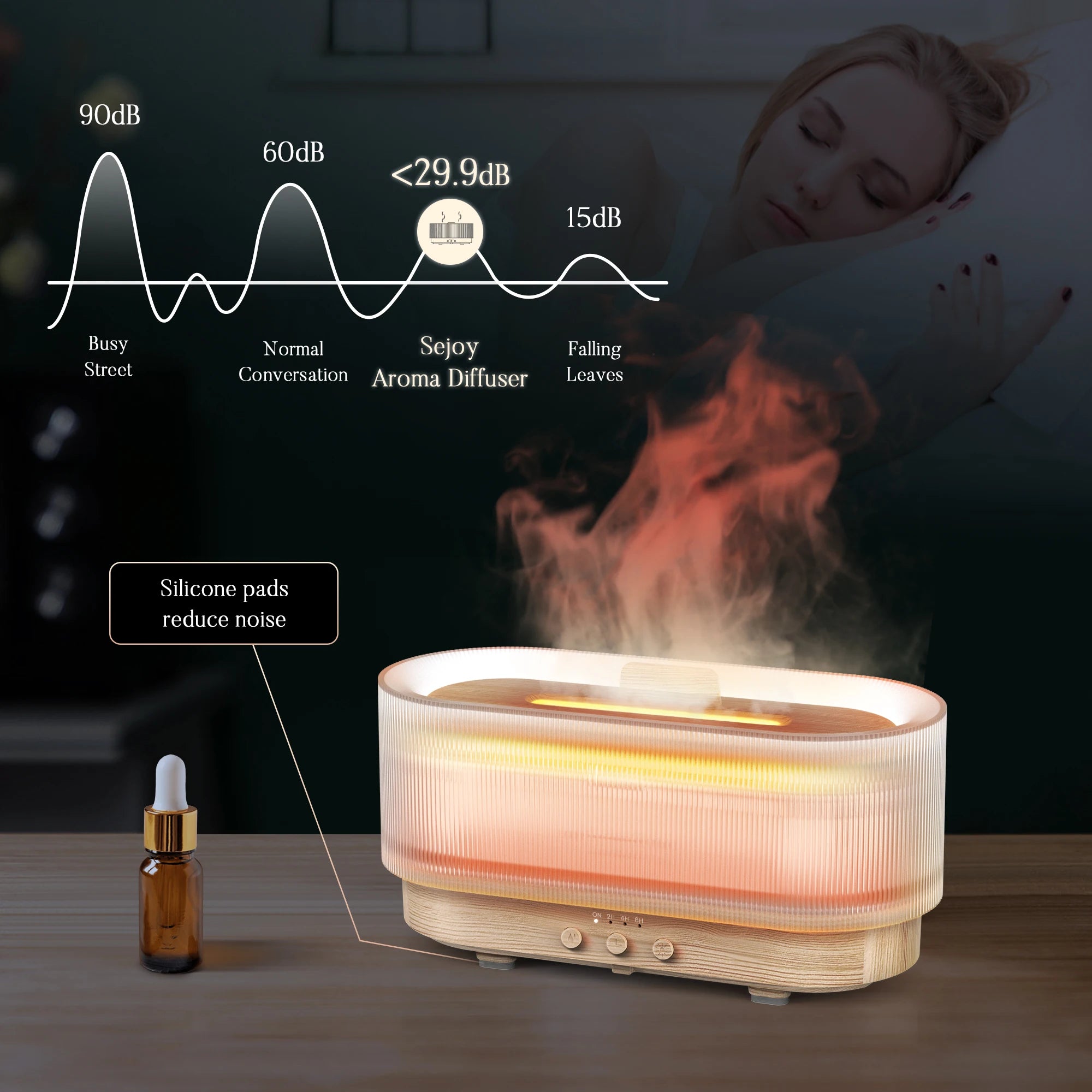 IGNIS Sejoy Flame Aroma Diffuser